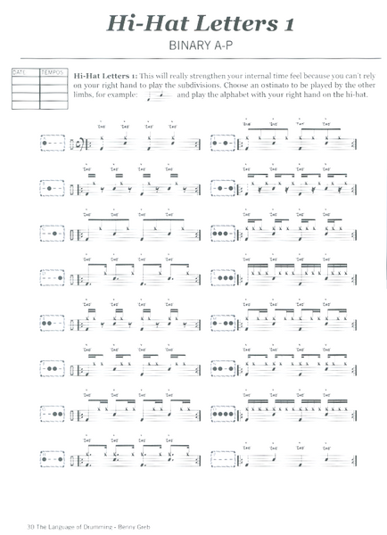 Benny Greb – The Language of Drumming: A System for Musical Expression